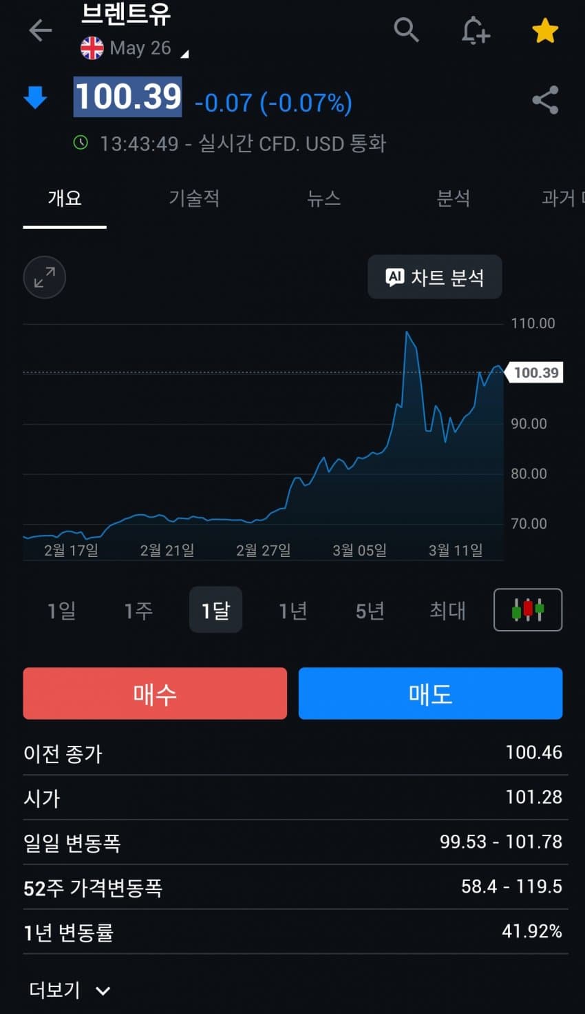 1ebec223e0dc2bae61abe9e74683727034f8a2374f6f87b44ad7d37a91c3c287209dd3067d45091f02193091749b765ebcb37c42dc60a4e1544abd585ec7c378c0b942efc59b015b96fa9994882527884a