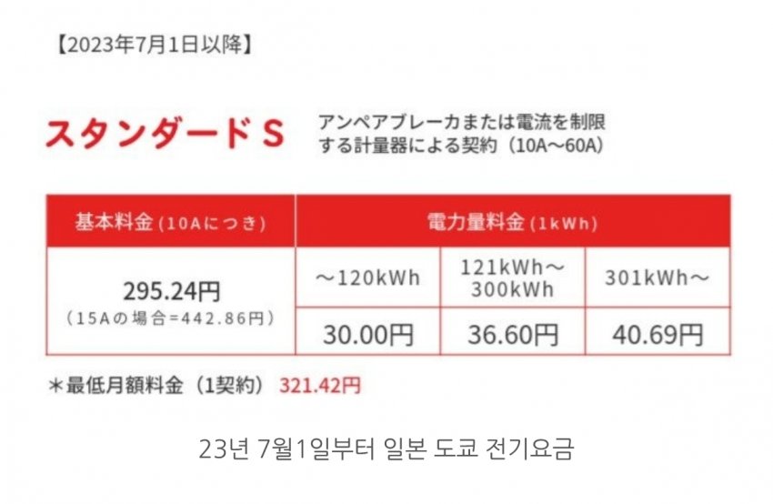 7ced8076b5826ef73bed98bf06d604030f3d5e1a449827176a9f