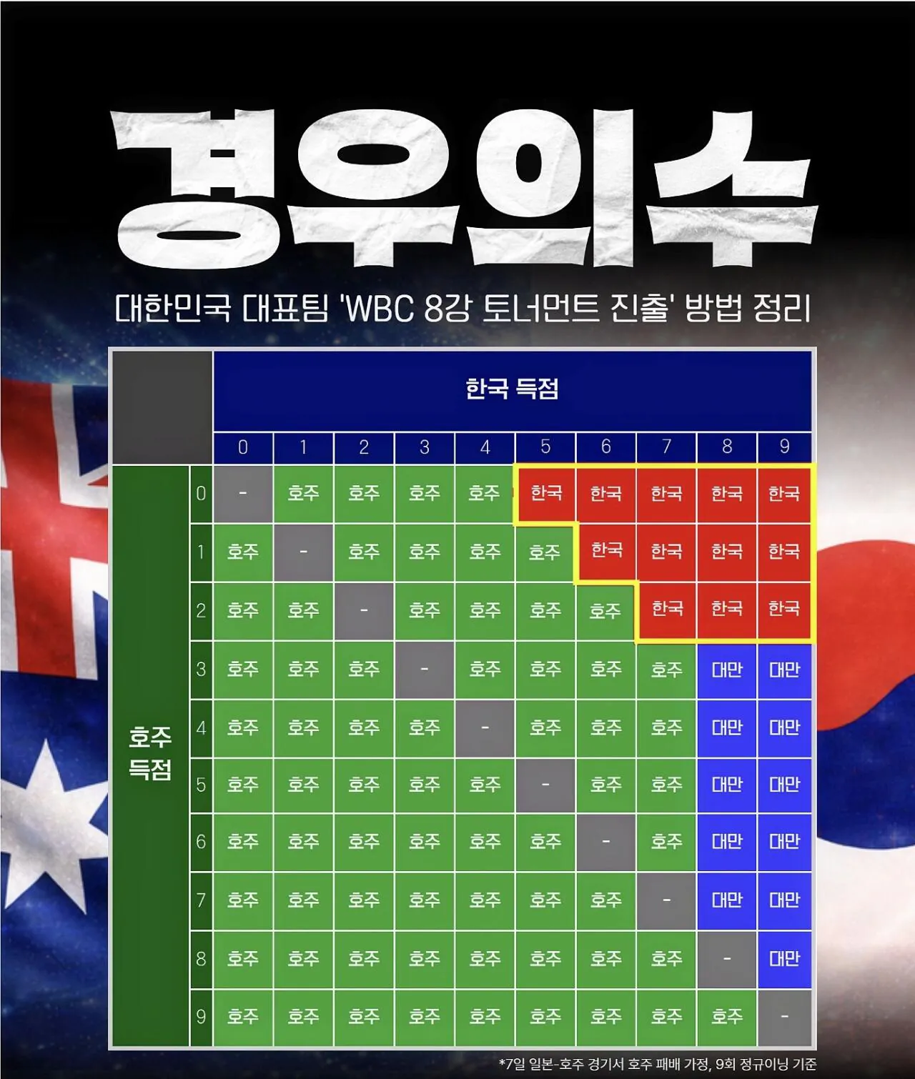 74e88772b5806ef23beee9e14e87726c2d7750f26c830683d188ddf5e6063255250bf66cffe2daa90bdf60adefdb70f7ee5411a1c0c3d031ce9ddf7bdffc77f2de877abdcb412b