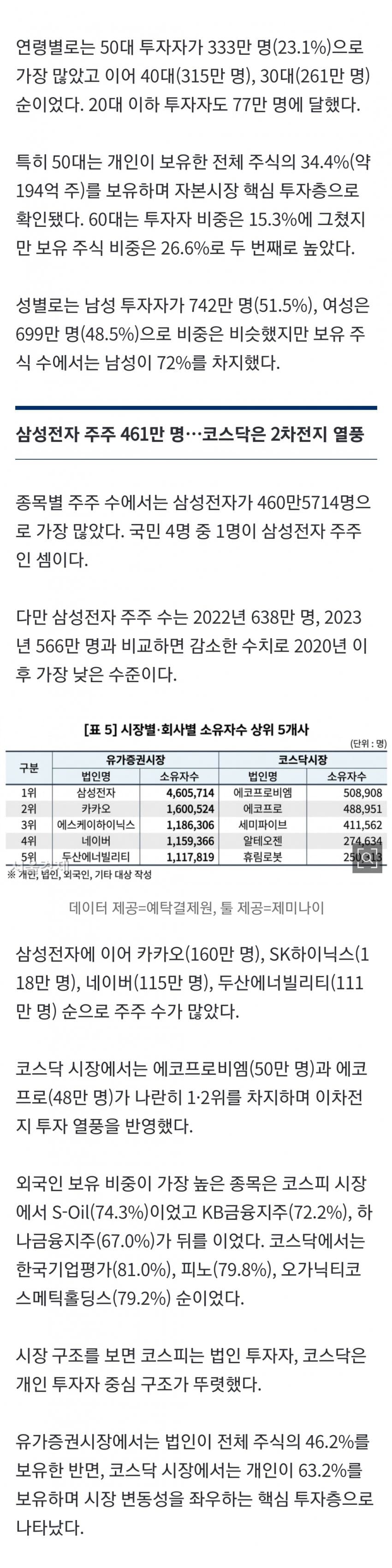 28b9d932da836ff13de784e04689746e9a8f377c95a87e51e709e4a4403d7ee99f35