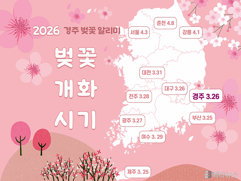 Spring Travel Guide: How Gyeongju’s ‘Cherry Blossom Alert’ Service Enhances Your Visit