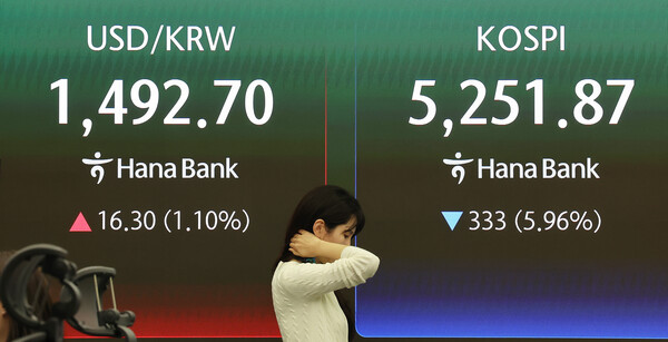 9일 서울 중구 하나은행 본점 딜링룸에 코스피와 원달러 환율이 표시돼 있다. 이날 이란 사태로 국제유가가 폭등한 가운데 코스피가 6% 급락하며 5200대로 마감했다. [사진: 연합뉴스]