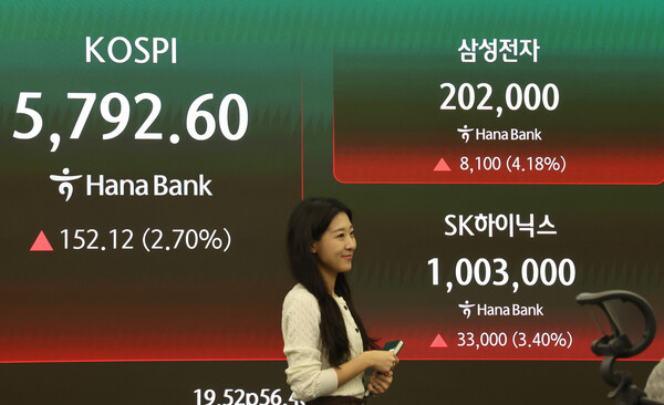 [사진: 연합뉴스]