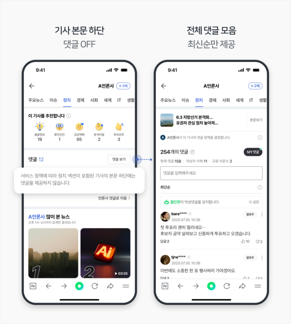 네이버 정치선거 섹션 댓글정책 [사진: 네이버]
