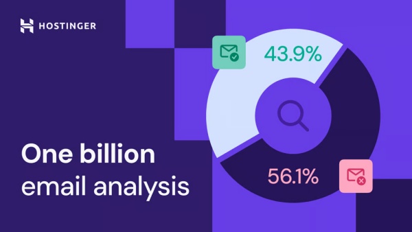 웹호스팅 기업 호스팅거 조사 결과, 전 세계 이메일의 87%는 AI가 작성한 것으로 드러났다. [사진: 호스팅거]