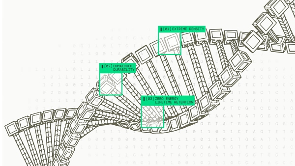  DNA를 이용해 데이터를 저장하는 차세대 스토리지 기술이 주목받고 있다. [사진: 바이오메모리]
