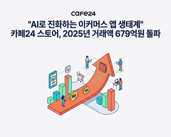 카페24 스토어 지난해 연간 총 거래액 . [사진: 카페24]