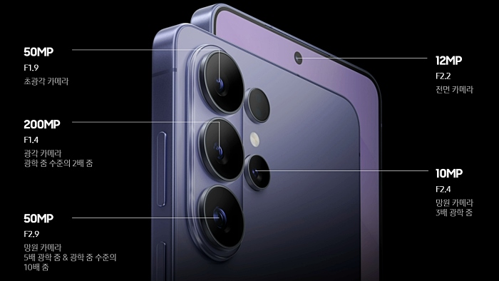 갤럭시 S26 울트라의 강력한 카메라 시스템 [사진: 삼성전자]