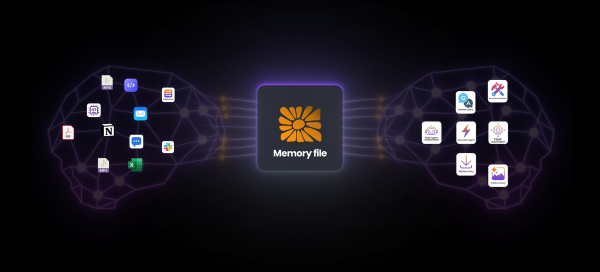 멤비드가 AI 챗봇과 상호작용하며 겪는 좌절감을 기록하는 프로페셔널 AI 불리 직업을 공개했다. [사진: 멤비드]