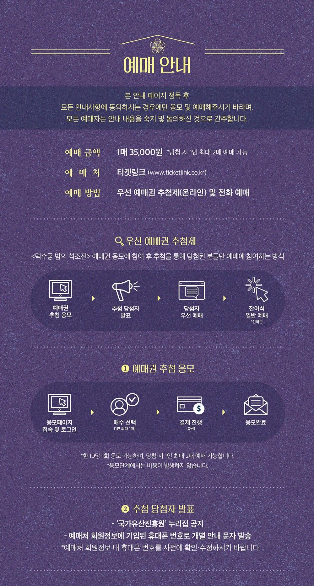 예매가격 / 사진=국가유산청 궁능유적본부