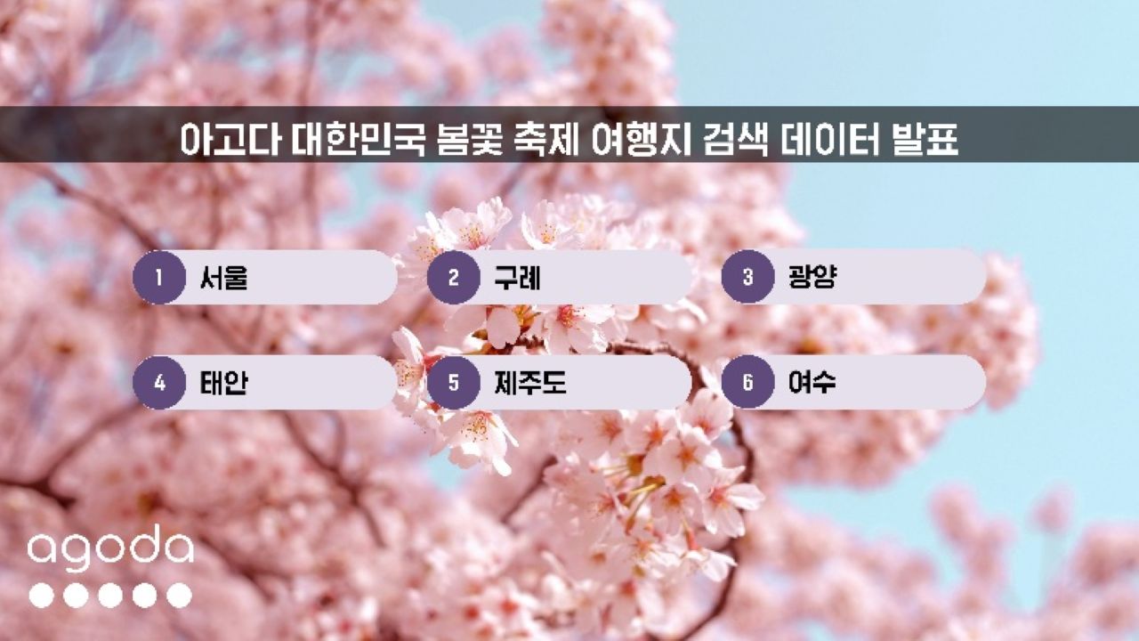 사진=아고다제공