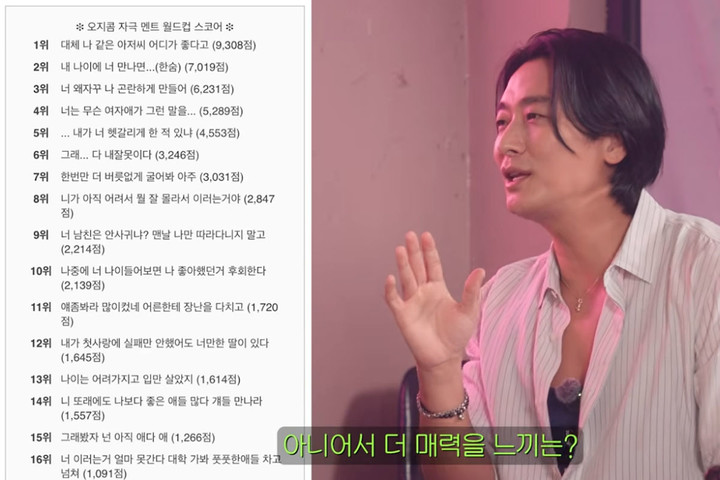 引用：YouTubeチャンネル「乾杯する兄 シン・ドンヨプ」