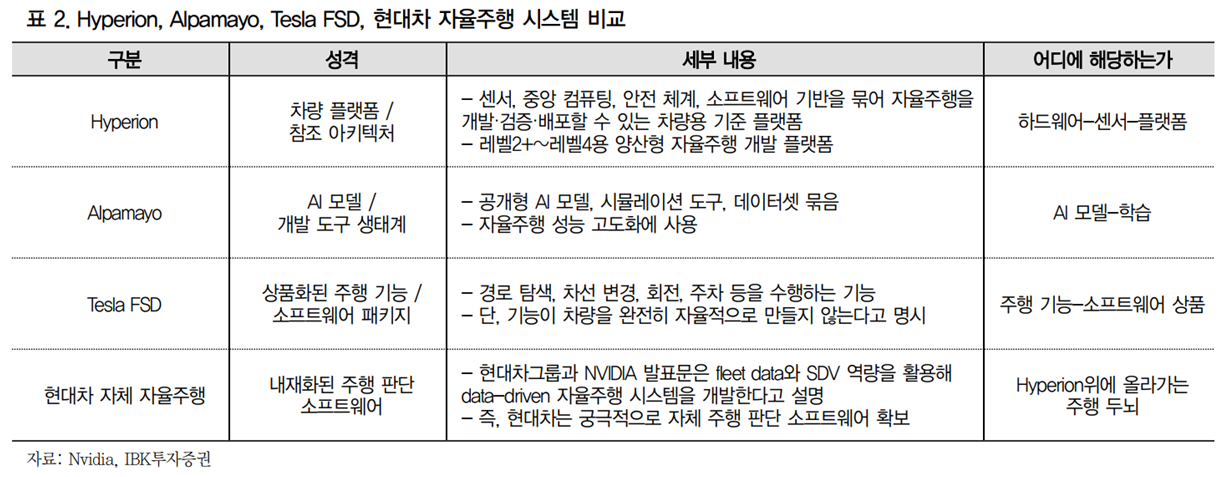 IBK투자증권