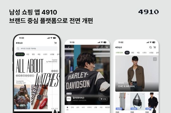 Discover the New 4910: How Abley’s Men’s Fashion Platform Redefines Shopping in 2026