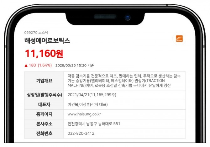 引用：報道資料