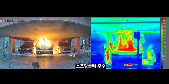 2024 Electric Vehicle Fire Safety: LH’s Groundbreaking Tests in Underground Parking