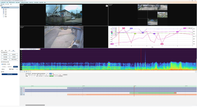 How KATRI’s Accident Analysis Program Enhances Traffic Investigation Accuracy in 2023