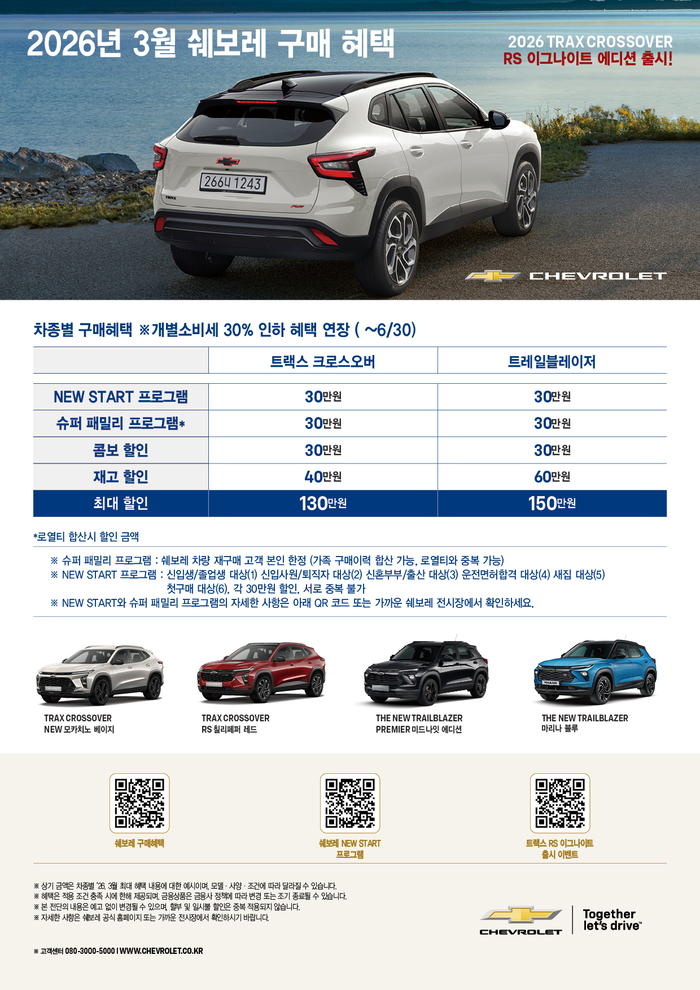 쉐보레 봄맞이 프로모션. 사진 | 쉐보레