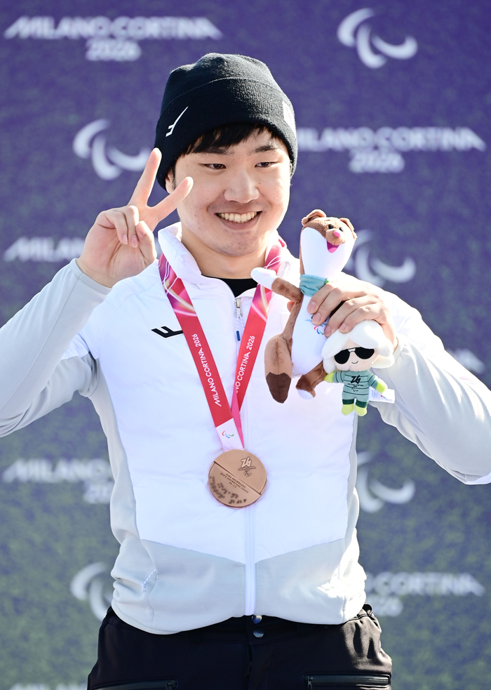 Korea Paralympic Committee