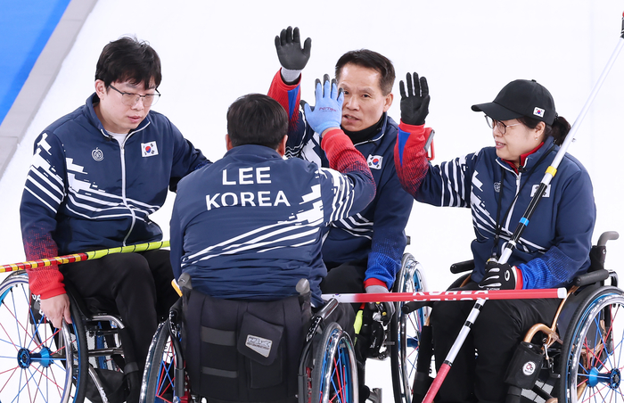 Korea Paralympic Committee