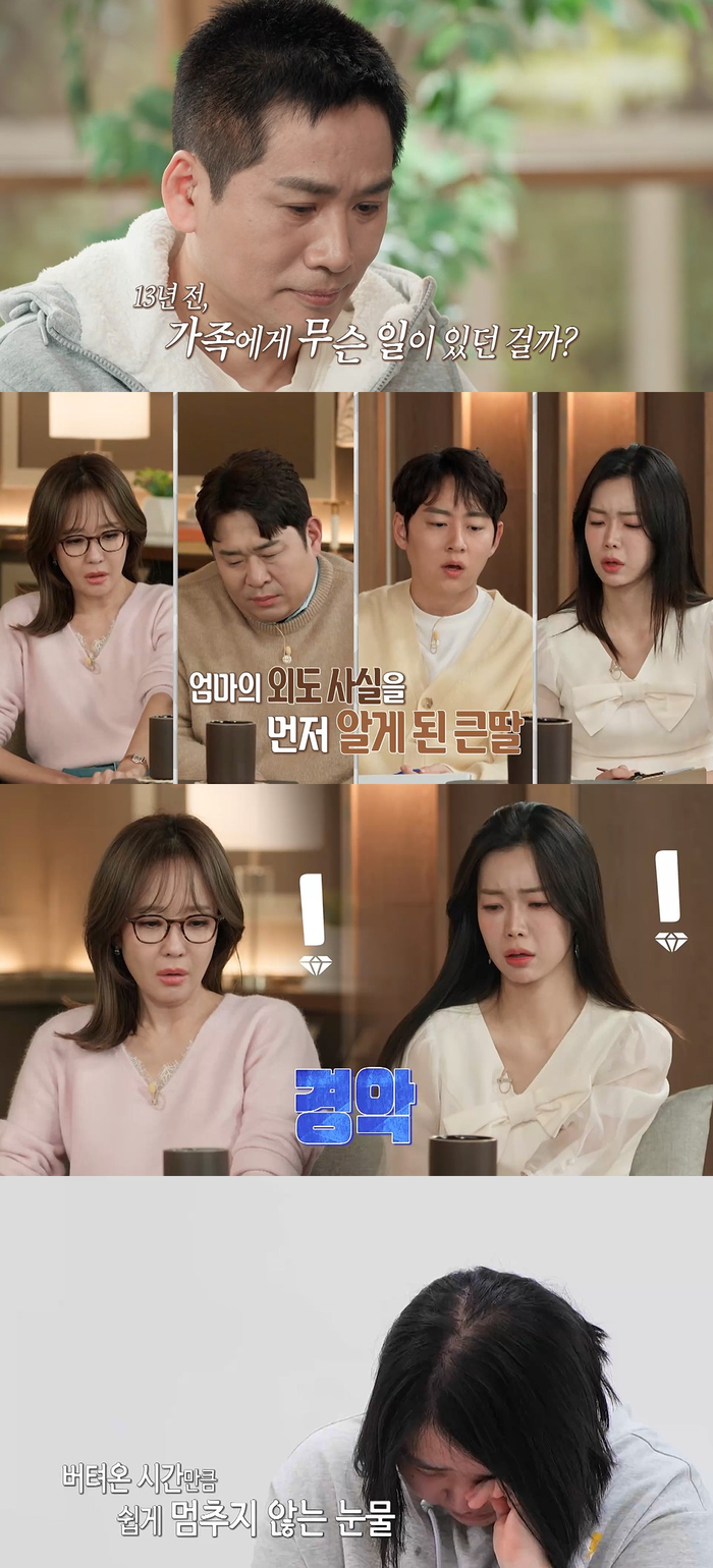 引用：MBC『オ・ウニョンレポート～家族地獄』