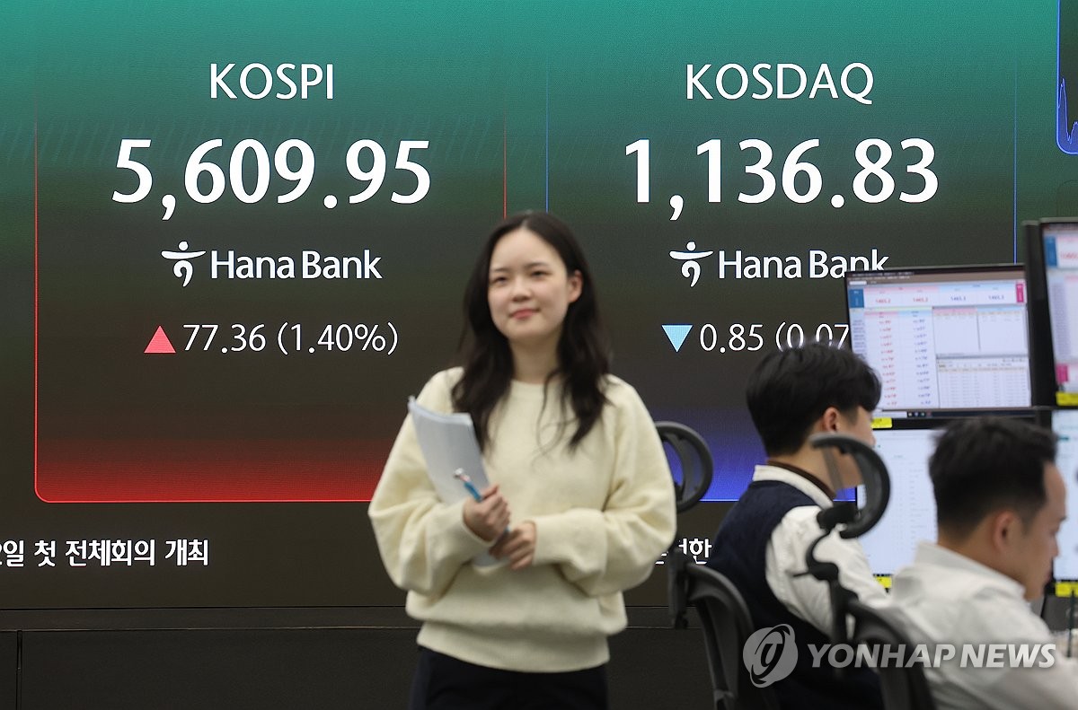 미·이란 전쟁 2주] 금융시장 대혼돈…코스피 10%대 급등락·환율 널뛰어 | 연합뉴스
