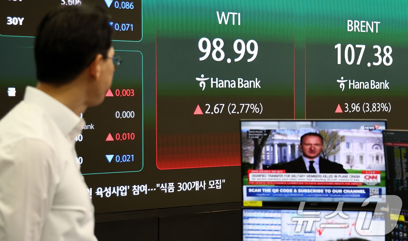 안전자산의 배신…금값 7거래일 연속 추락, '고금리 함정'에 빠졌다 4 중동리스크 확대에 국제유가 급등 - 뉴스1