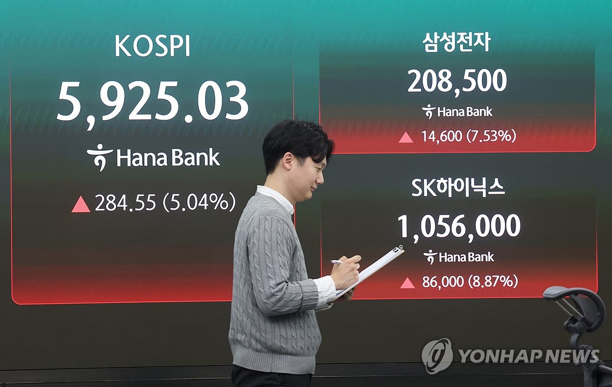 미국 S&P 500 뺨치는 쏠림 현상… 외국인도 혀 내두른 K-주식시장 '기형적 구조'의 민낯 3 삼성전자·SK하이닉스, 코스피 내 시총 비중 사상 첫 40% 돌파 | 연합뉴스