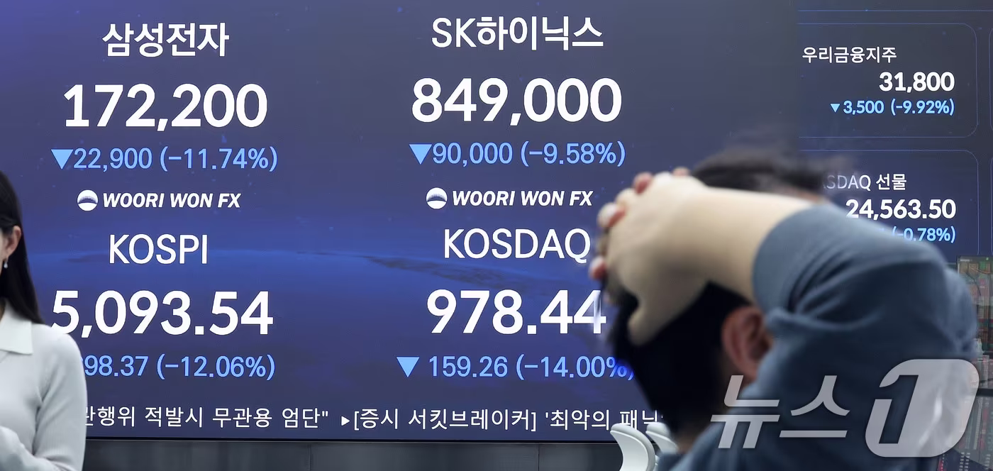 역사적 변동성 겪은 코스피…중동 리스크 장기화 경계 속 '저점 확인 구간' - 뉴스1