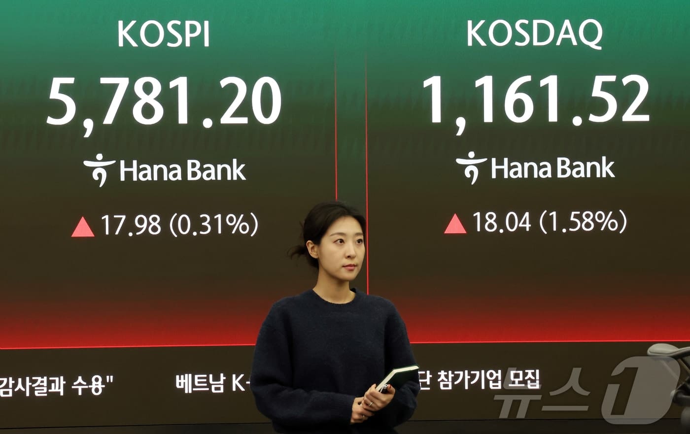 중동 전쟁에 박스권 갇힌 코스피…과거 사례 보면 그래도 '회복' - 뉴스1