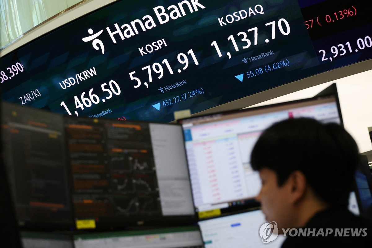 환율 1500원 뚫었는데 원/달러 환율 한때 1,500원 돌파…금융위기 이후 처음(종합) | 연합뉴스