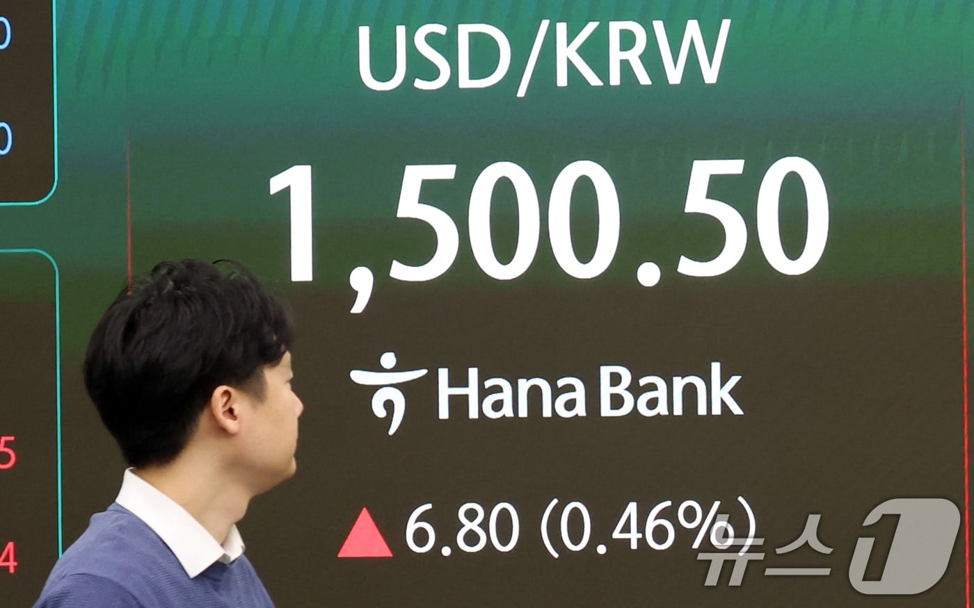 17년 만에 1500원 뚫렸다…달러·원 환율, '뉴노멀'인가 '오버슈팅'인가 4 달러·원 환율, 정규장서 1500원 돌파…금융위기 이후 처음 - 뉴스1