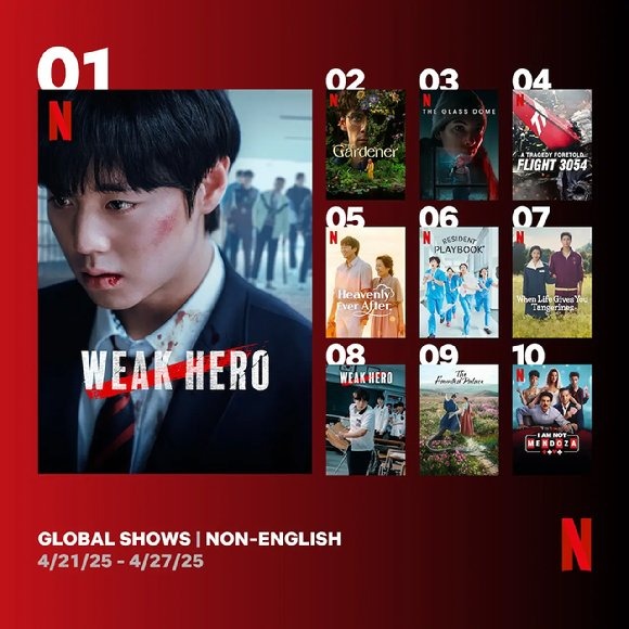〈약한영웅〉 넷플릭스 비영어 TV쇼 부문 글로벌 1위 달성
