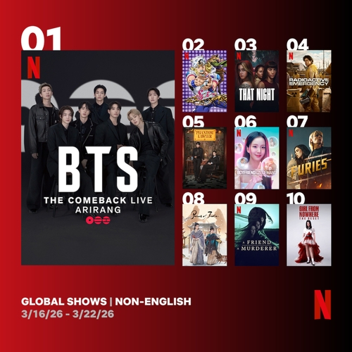 넷플릭스 비영어 쇼 부문 주간 순위서 1위한 'BTS 컴백 라이브'[넷플릭스 투둠 갈무리. 재판매 및 DB 금지]