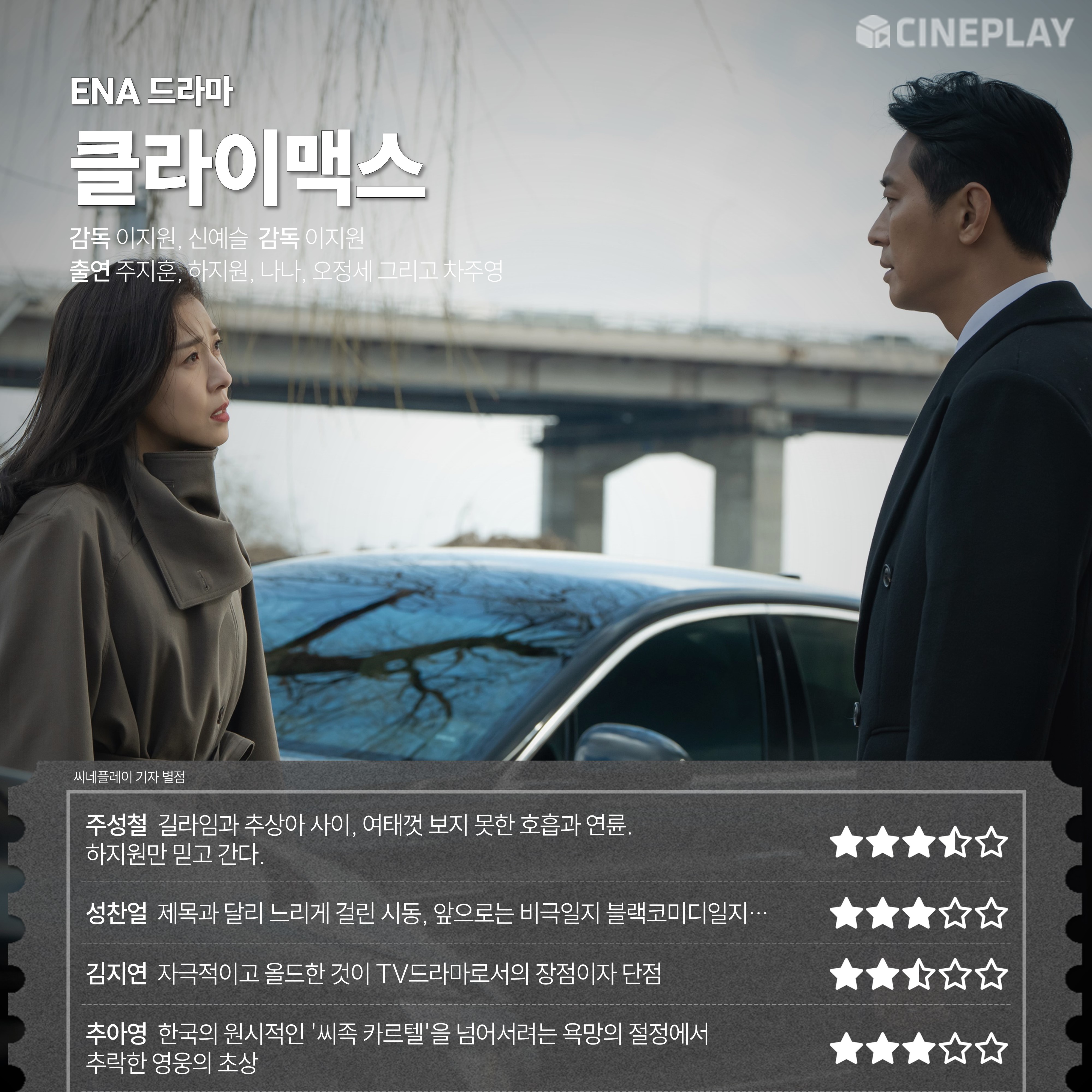〈클라이맥스〉 씨네플레이 기자 별점