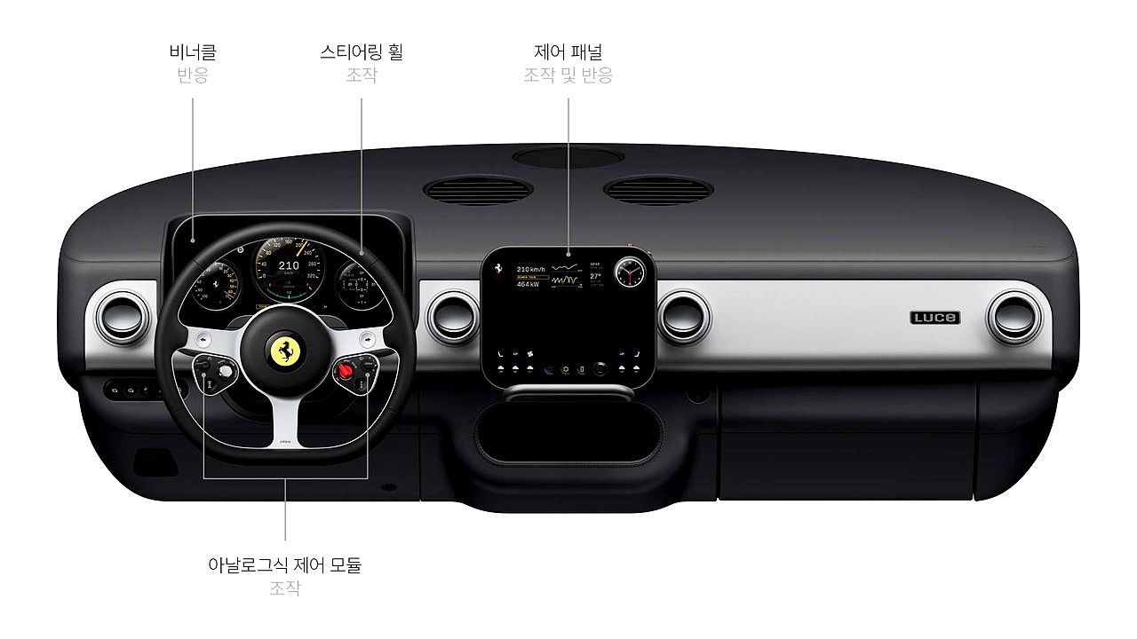 페라리 루체 인테리어 인포메이션 이미지 / 사진=페라리