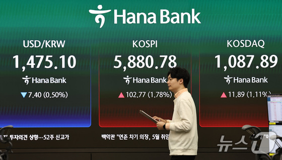 On Friday morning, the KOSPI index displayed on the electronic board in the Hana Bank dealing room in Jung-gu, Seoul, opened higher at the 5,800 level. The KOSPI opened at 5,876.12, up 1.70% from the previous trading day’s closing price. The KOSDAQ index also opened at 1,089.14, up 1.22%, while the won/dollar exchange rate opened at 1,475.1 KRW, down 7.4 KRW 2026.4.10 / News1