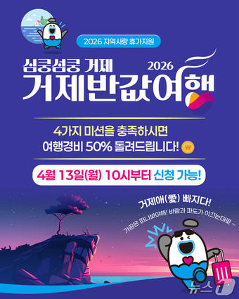 Discover the ‘Half-Price Travel’ Initiative in Geoje: How to Save on Your 2026 Adventure!