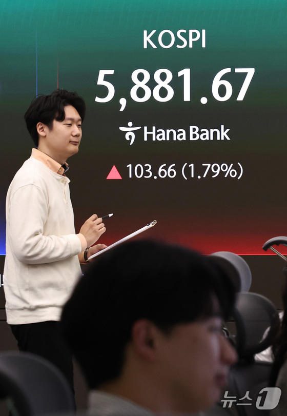 On Friday morning, the KOSPI index displayed on the electronic board in the Hana Bank dealing room in Jung-gu, Seoul, opened higher at the 5,800 level. The KOSPI opened at 5,876.12, up 1.70% from the previous trading day’s closing price. The KOSDAQ index also opened at 1,089.14, up 1.22%, while the won/dollar exchange rate opened at 1,475.1 KRW, down 7.4 KRW 2026.4.10 / News1