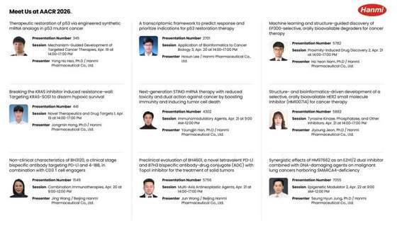 Introduction to Hanmi Pharmaceutical’s Key Research Poster Abstracts to Be Presented at AACR 2026 / Provided by Hanmi Pharmaceutical