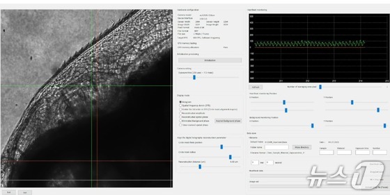 Automatic Measurement and Analysis System for Daphnia Heart Rate (Provided by Korea Research Institute of Standards and Science (KRISS)) / News1