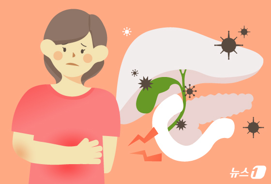 Although bile duct cancer is relatively little known, it is considered to have a poor prognosis due to late detection / News1