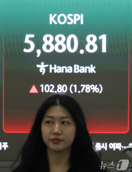 On Friday, stock indices are displayed on the electronic board in the trading room at Hana Bank’s headquarters in Jung-gu, Seoul. On this day, the KOSPI opened at 5,876.12, up 98.11 points (1.70%) from the previous session, while the KRW-USD exchange rate is trending downward 2026.4.10 / News1