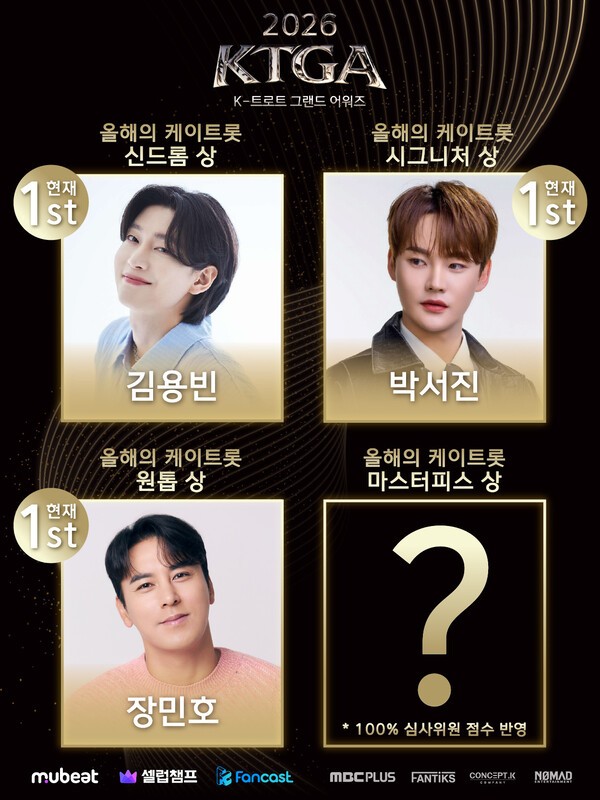 이미지 =팬틱스, 컨셉케이컴퍼니 제공
