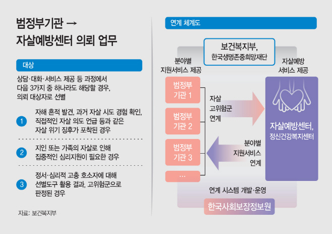 basic_2024