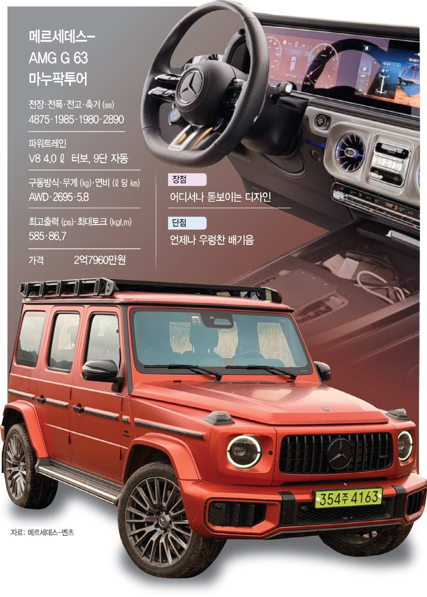 2026 Mercedes-Benz G-Class: Why the AMG G 63 Stands Out in the Luxury SUV Market