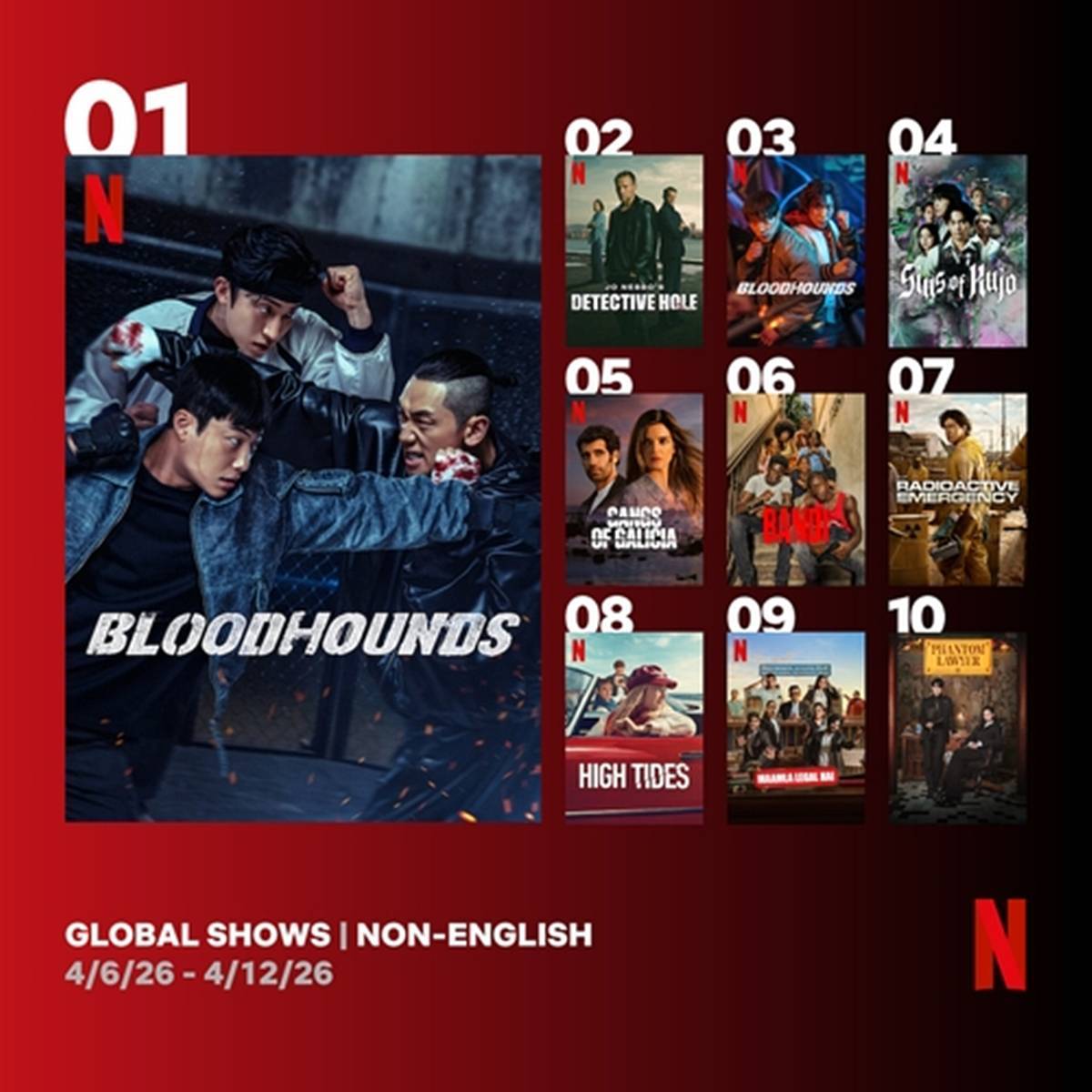 引用：聯合ニュース