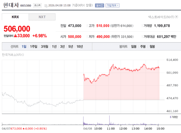 이미지출처 = 엔페이증권