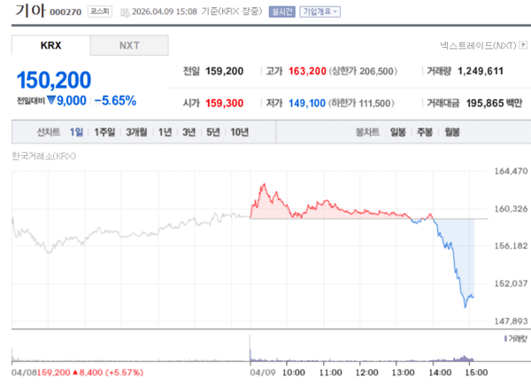 이미지출처 = 엔페이증권