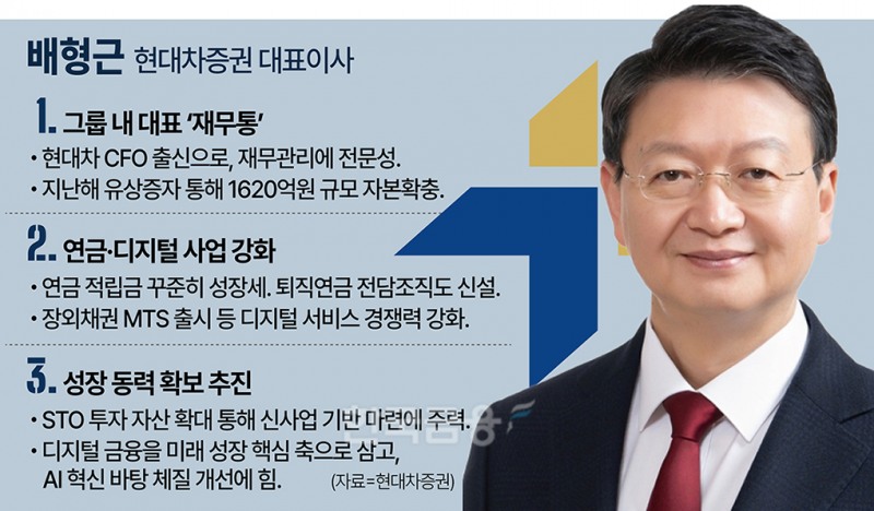 '재무통' 배형근 현대차증권 대표, 연금·디지털 깃발 [금투업계 CEO열전 (45)]
